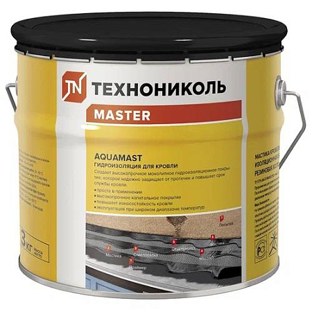 AquaMast мастика для кровли битумно-резиновая AquaMast мастика для кровли битумно-резиновая